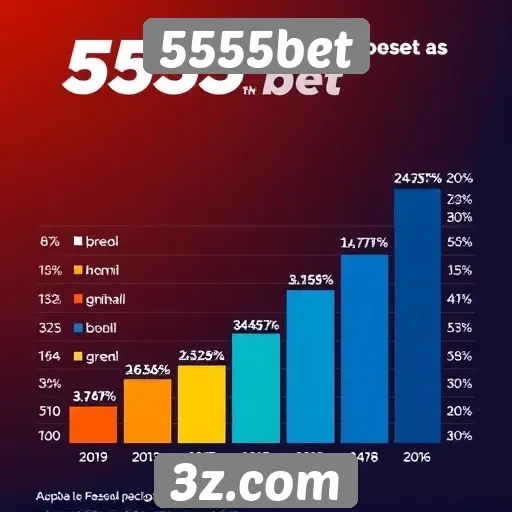 Estatísticas de popularidade do 5555bet entre usuários